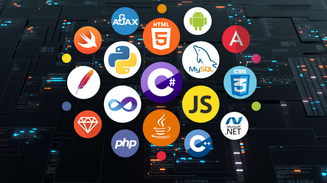 Most Popular Programming Languages in 2025-2026